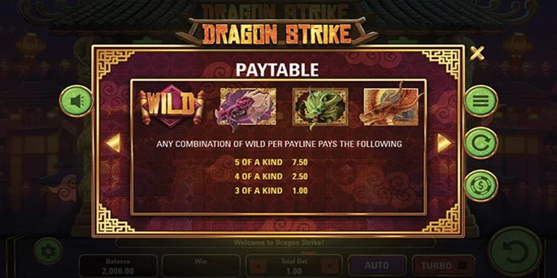 Paytable trên Dragon Strike