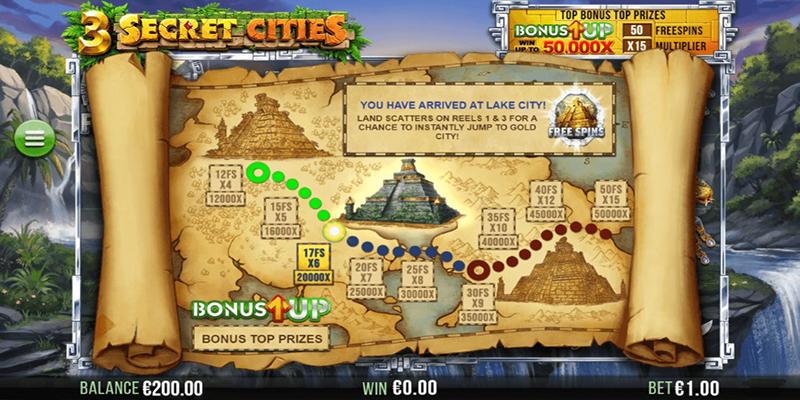 Tính năng tăng tiền thưởng của 3 Secret Cities Slot